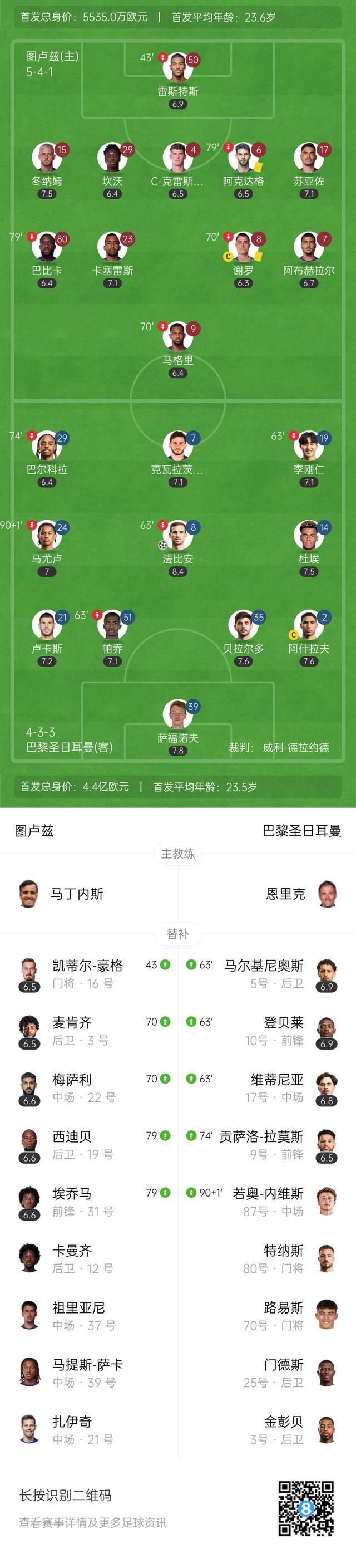 夺冠赔率揭晓，法甲冠军成热门话题的简单介绍