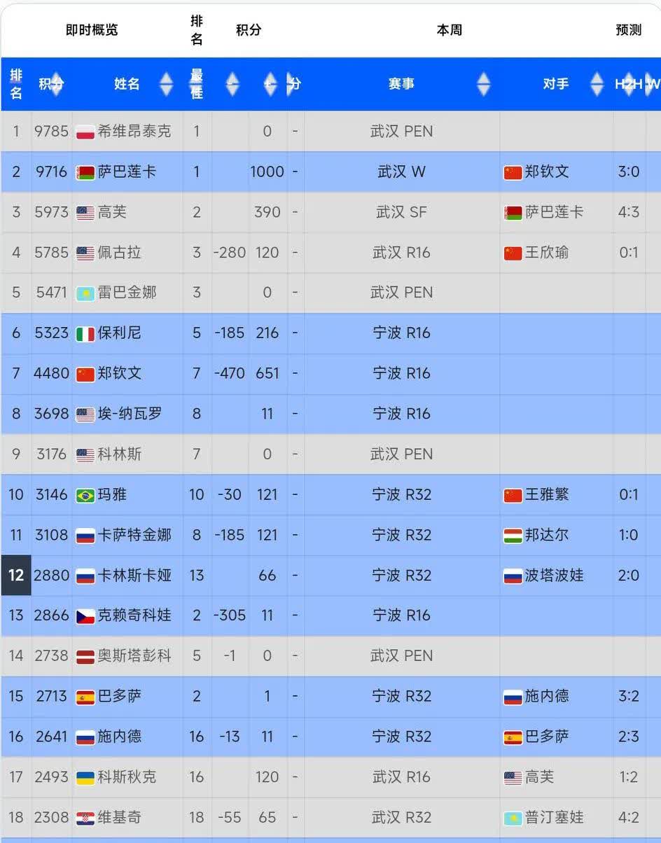 巴萨力克莱比锡，小组积分榜第一的简单介绍