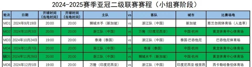 亚冠淘汰赛战火激烈燃烧，球队实力对比搏击赛场 