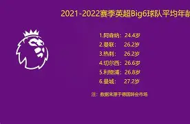 诺瑟领主场输球！无缘保级大幕下榻 