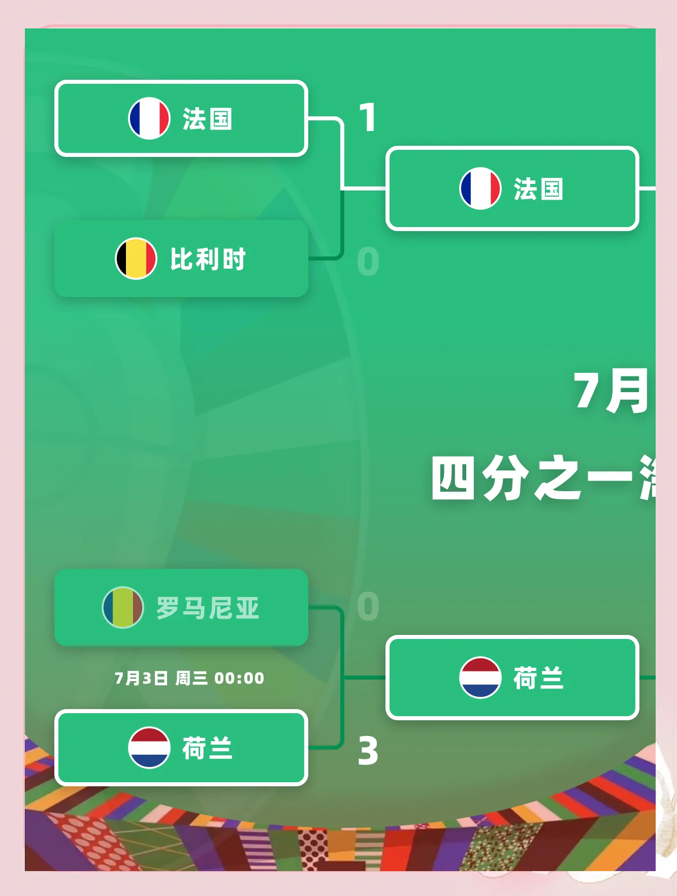 欧洲杯资格赛决战，各国实力碰撞，备受瞩目 