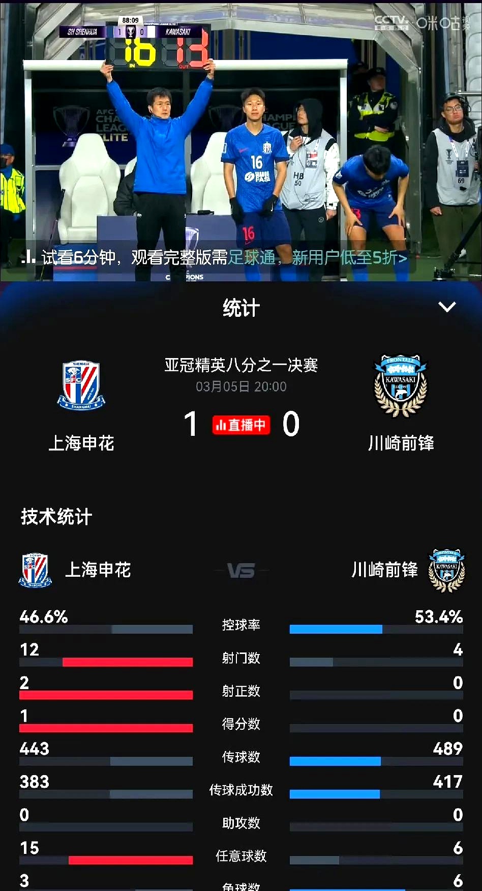 关于上海申花客场表现出色，成功击败对手的信息